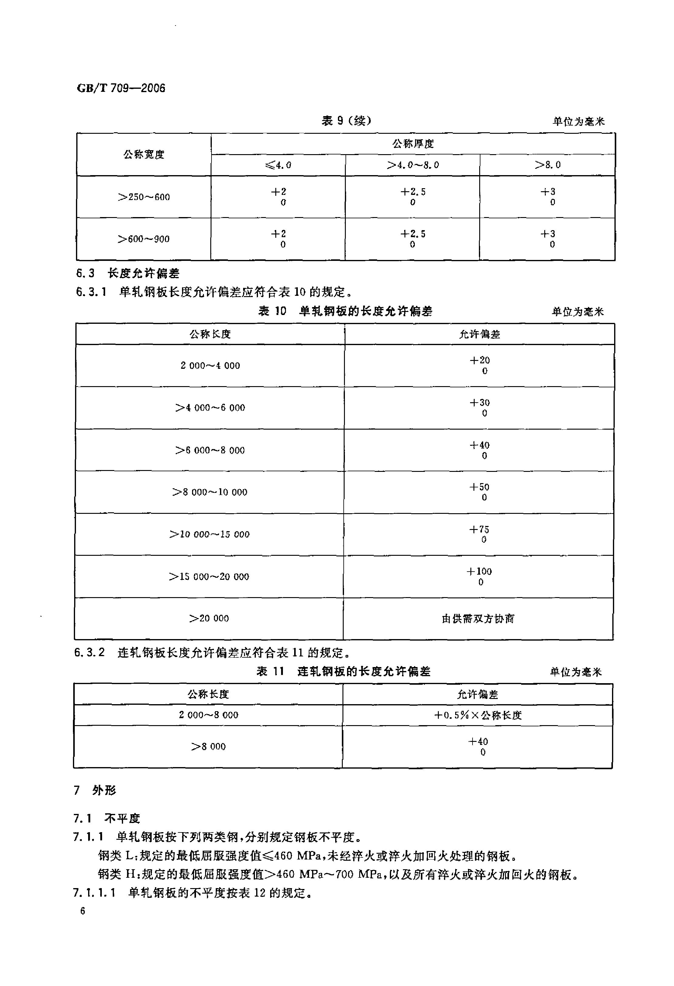熱軋鋼板和鋼帶的尺寸、外形、重量及允許偏差 國(guó)標(biāo) GBT 709-2006 代替GBT 709-19880007