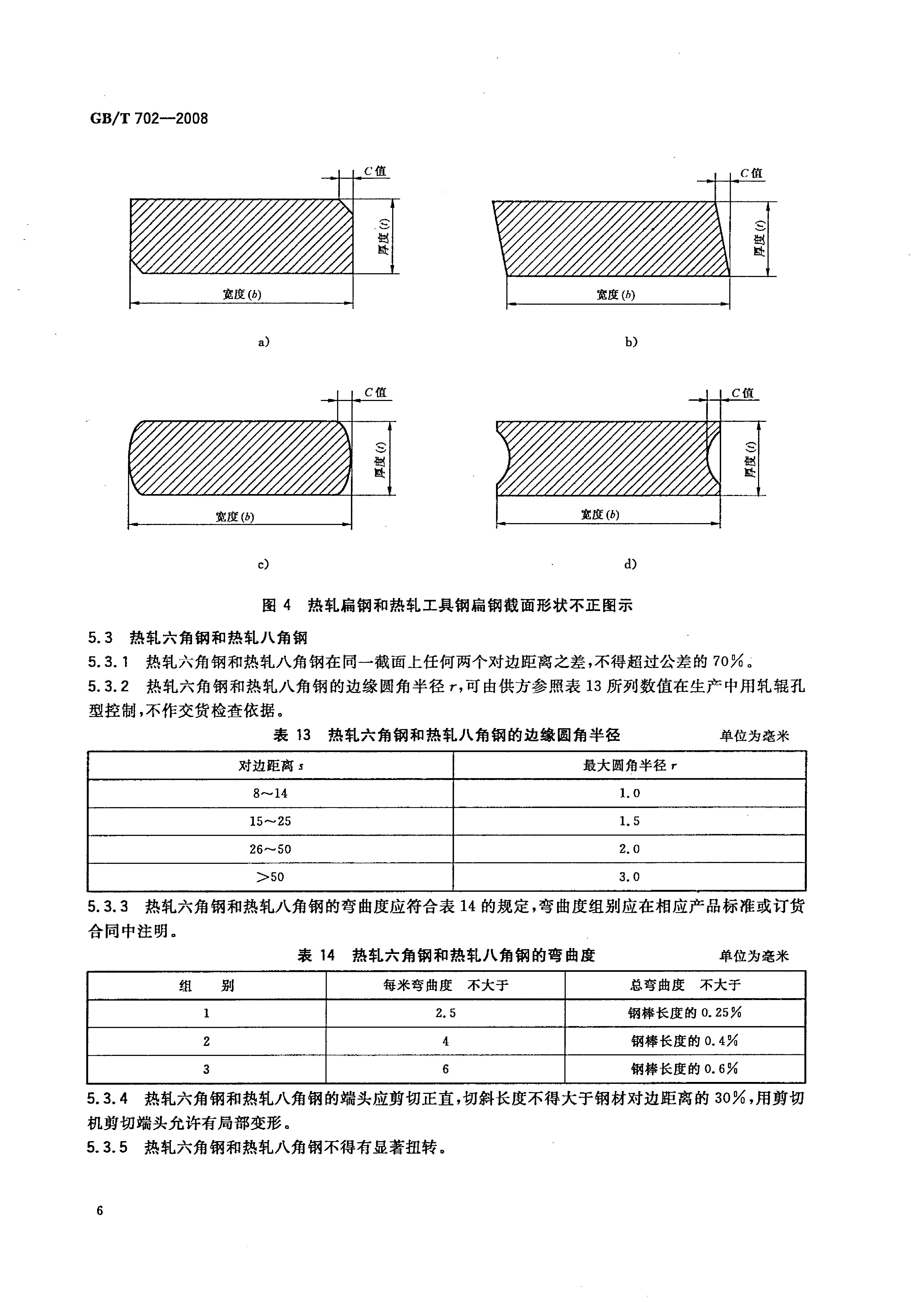 熱軋鋼棒尺寸、外形、重量及允許偏差國(guó)標(biāo) GBT 702-2008 代替GBT 702-20040008