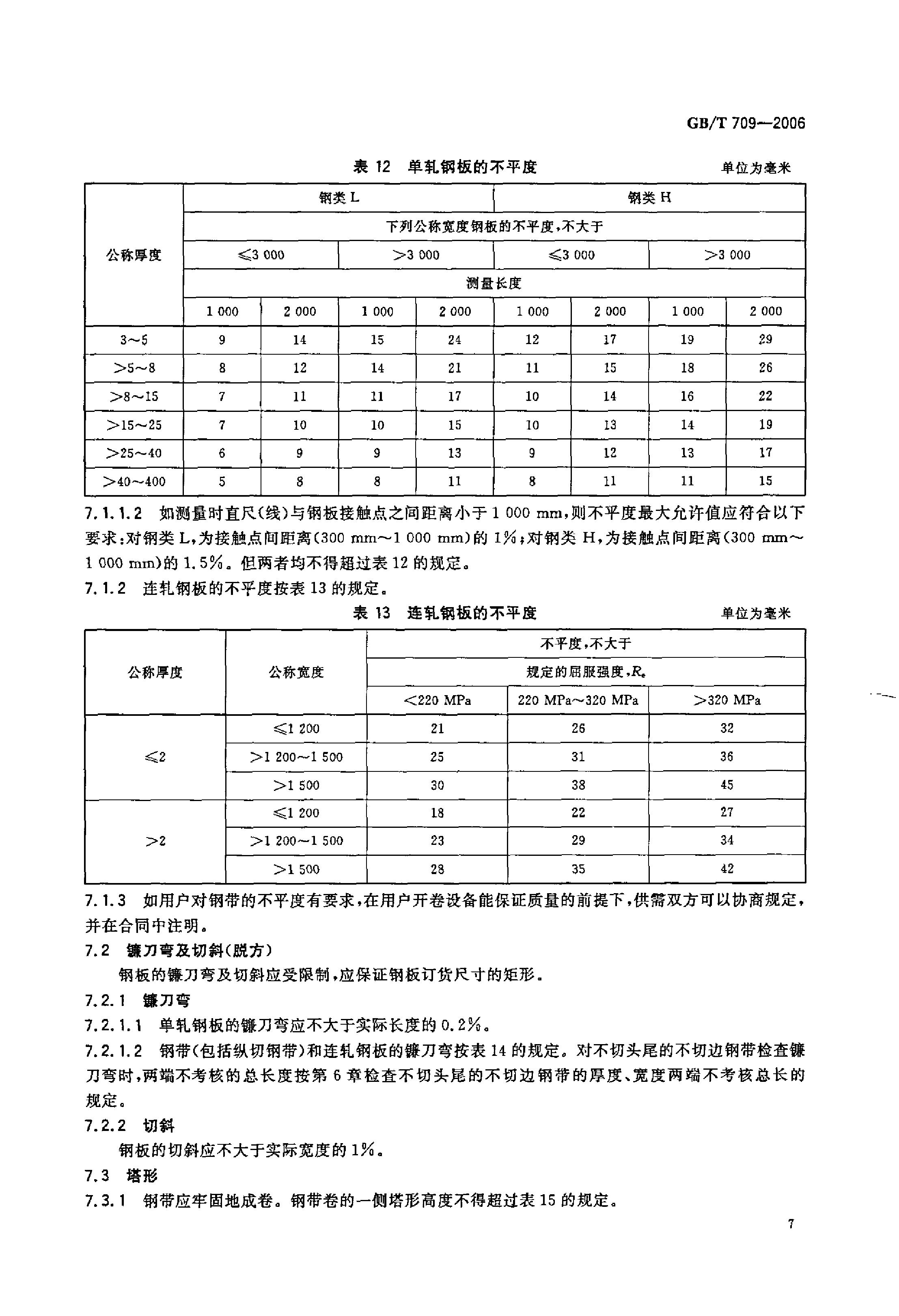 熱軋鋼板和鋼帶的尺寸、外形、重量及允許偏差 國(guó)標(biāo) GBT 709-2006 代替GBT 709-19880008