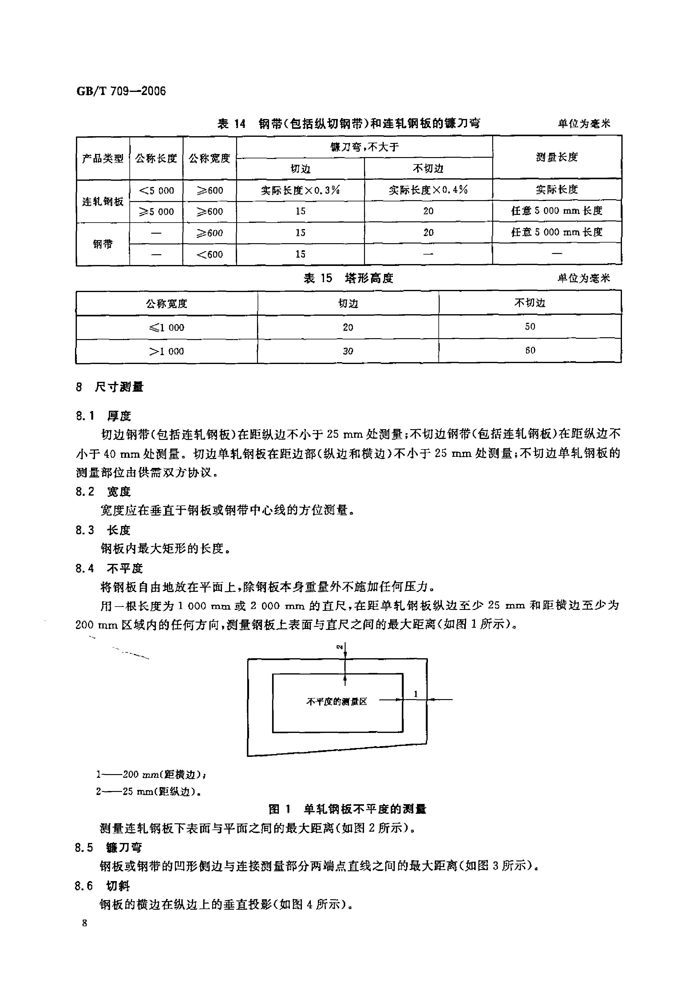 熱軋鋼板和鋼帶的尺寸、外形、重量及允許偏差 國(guó)標(biāo) GBT 709-2006 代替GBT 709-19880009