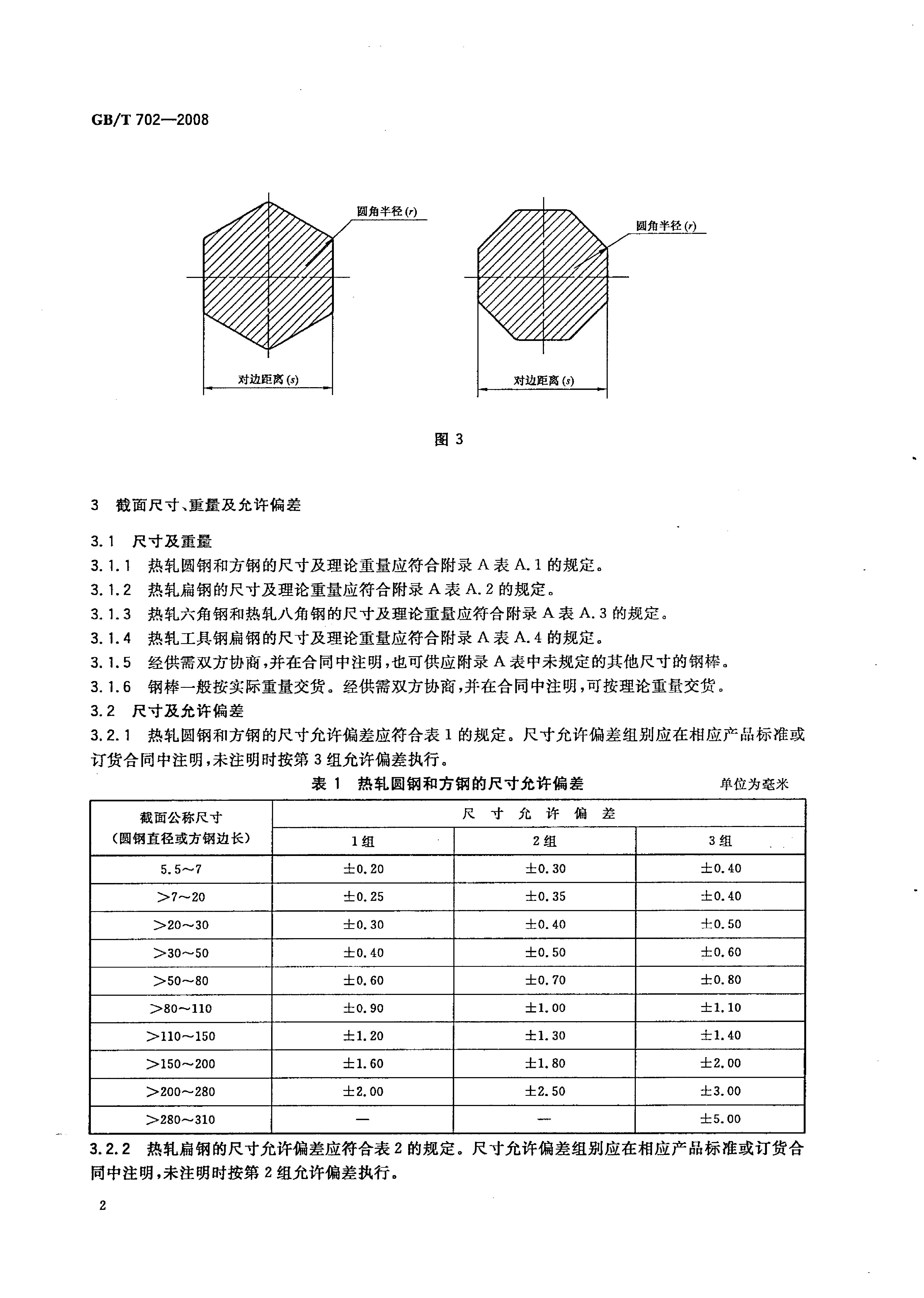 熱軋鋼棒尺寸、外形、重量及允許偏差國(guó)標(biāo) GBT 702-2008 代替GBT 702-20040004