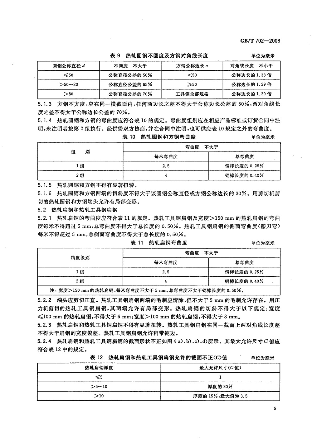 熱軋鋼棒尺寸、外形、重量及允許偏差國標(biāo) GBT 702-2008 代替GBT 702-20040007