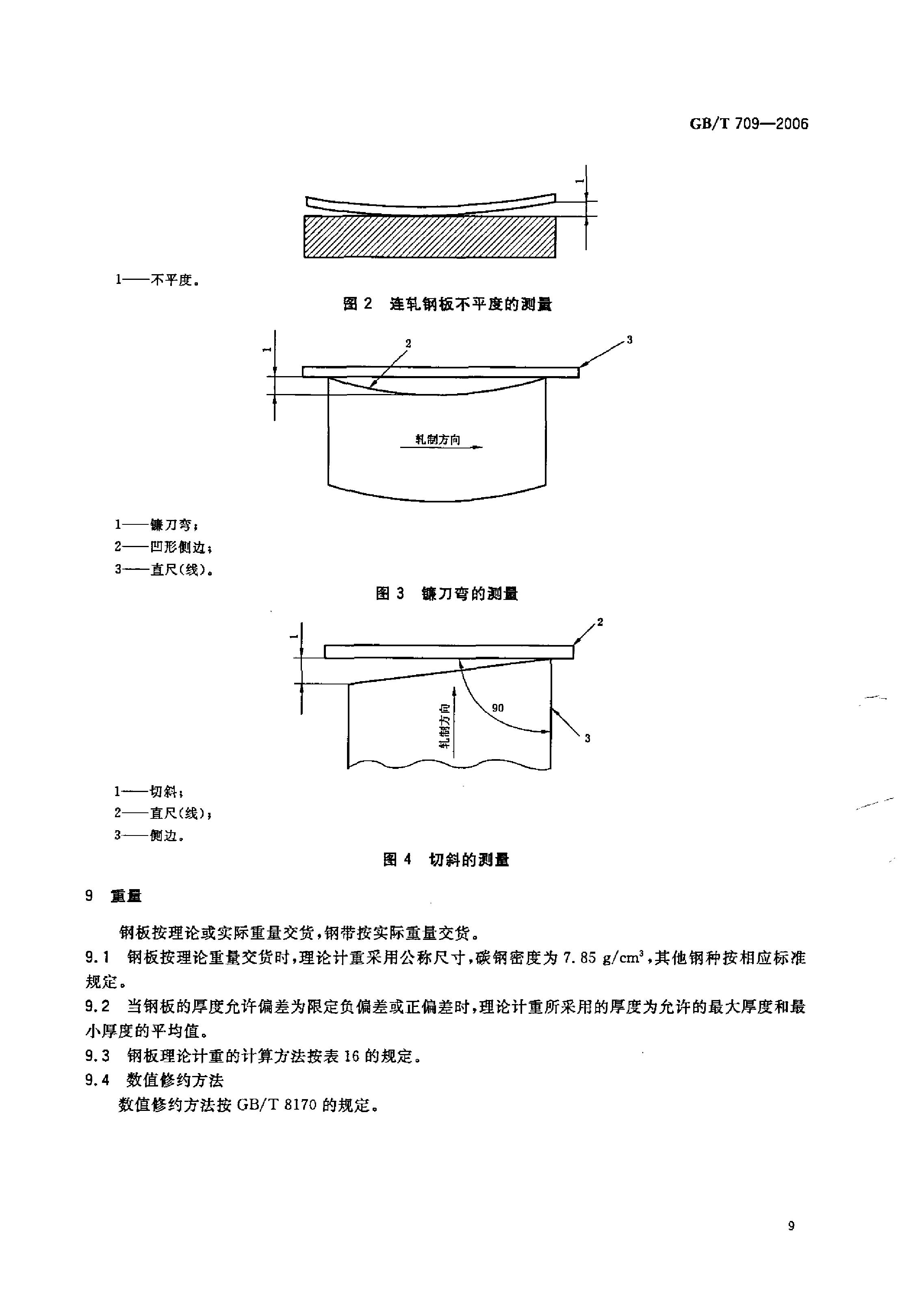 熱軋鋼板和鋼帶的尺寸、外形、重量及允許偏差 國標 GBT 709-2006 代替GBT 709-19880010